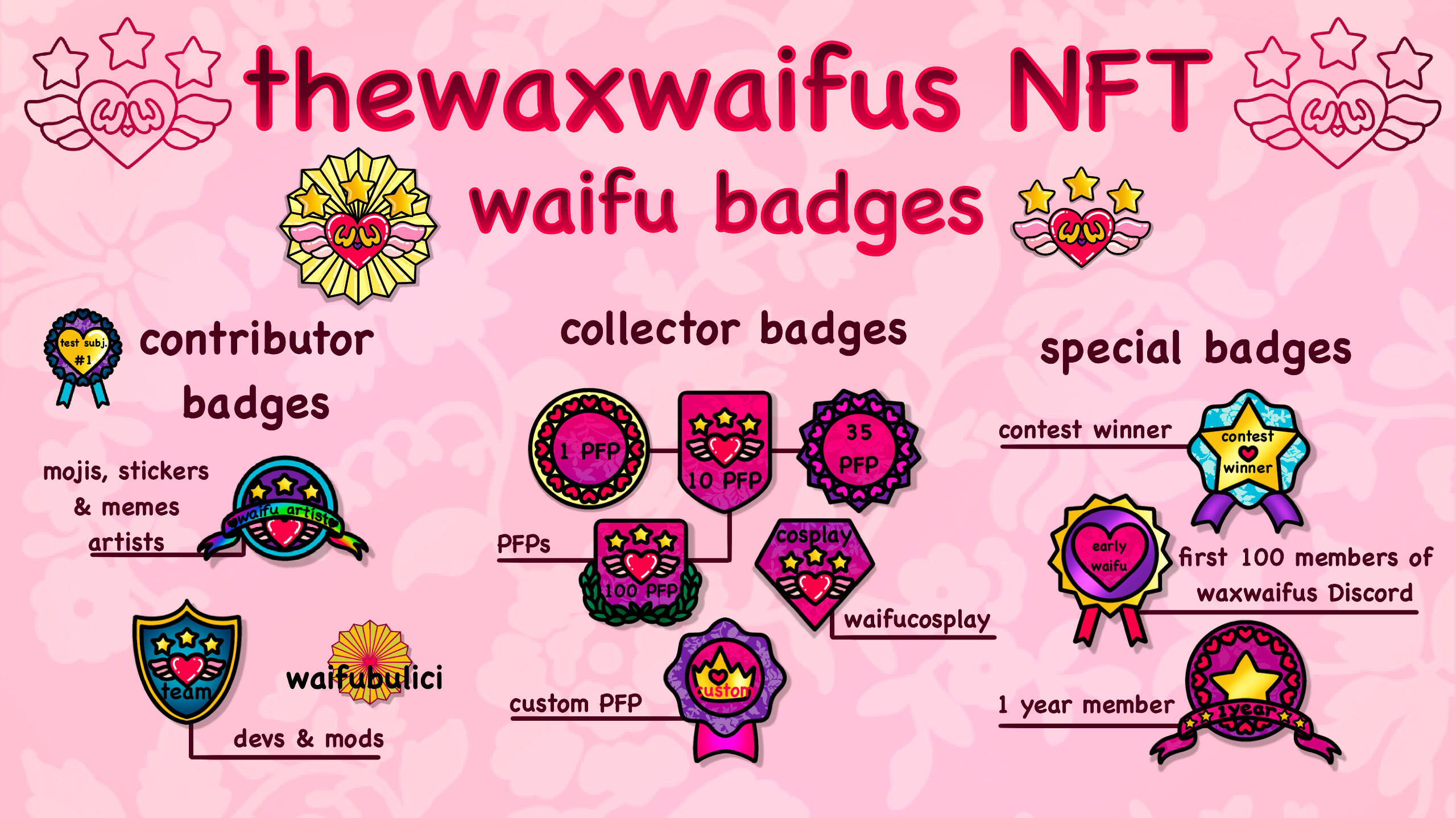 waifubadges